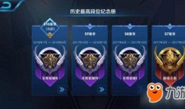 网恋吃瓜王者荣耀,王者荣耀成甜蜜纽带